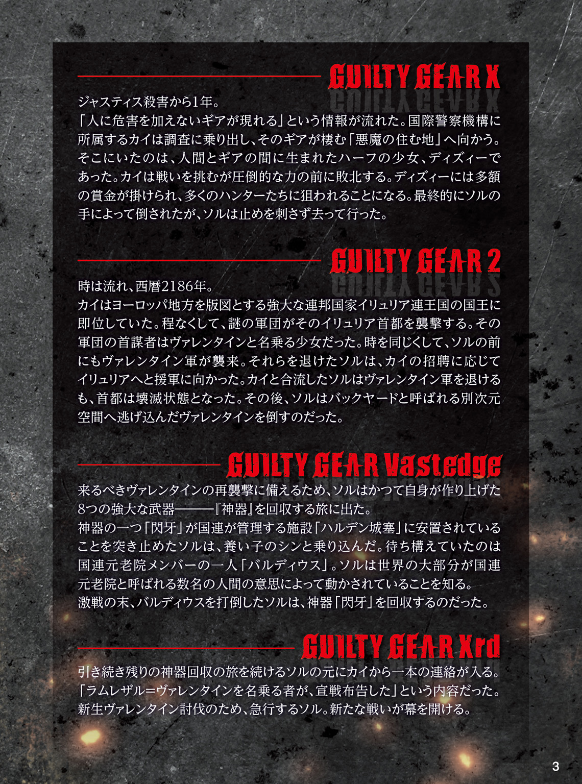 GUILTY GEAR Xrd -SIGN- 操作マニュアル PS4版