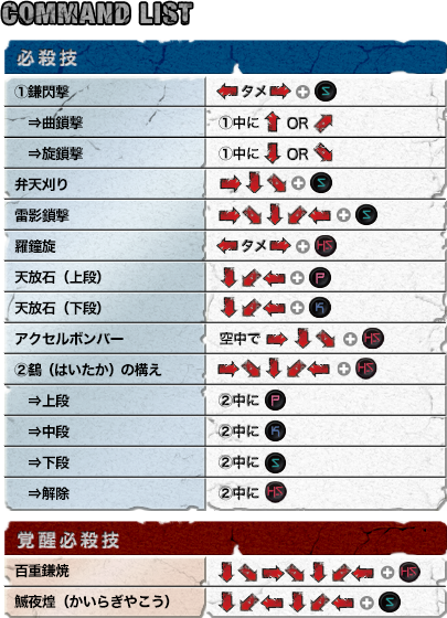コマンドリスト