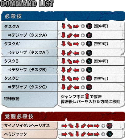 コマンドリスト