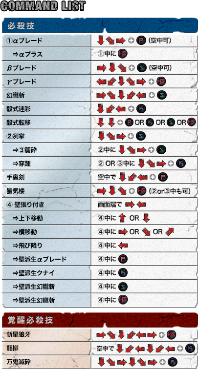 コマンドリスト