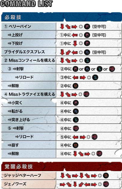 コマンドリスト