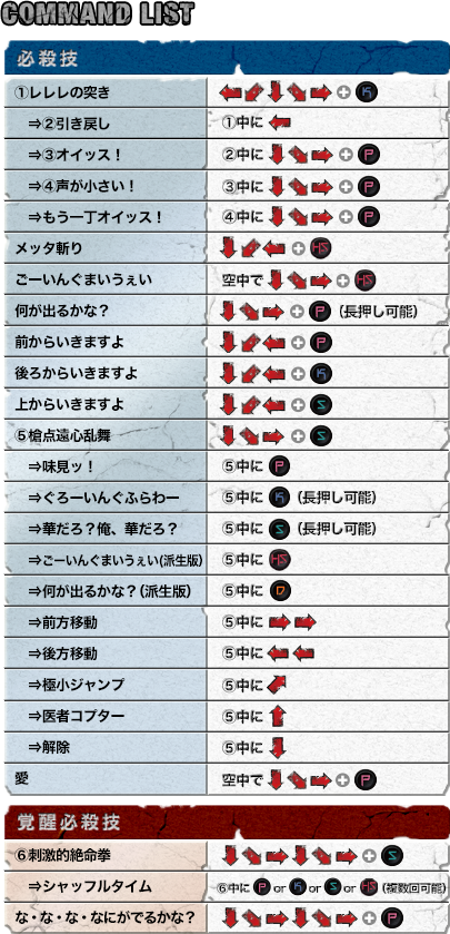 コマンドリスト