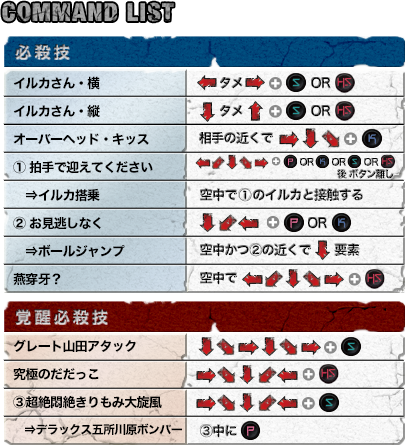 コマンドリスト