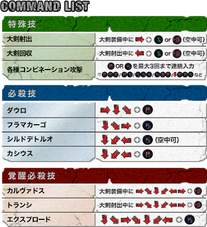 コマンドリスト