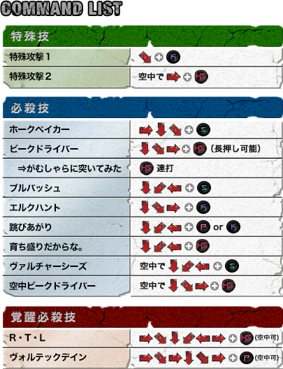 コマンドリスト