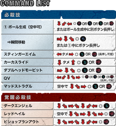 コマンドリスト