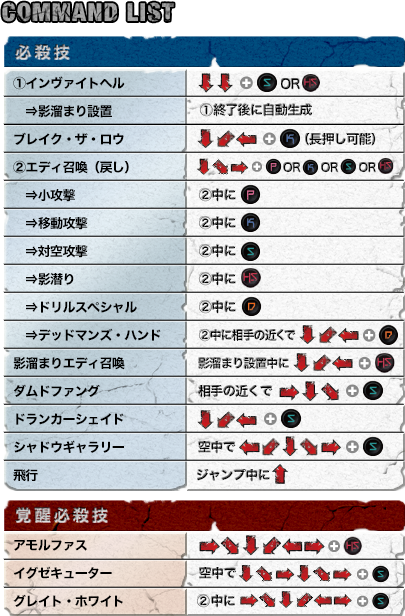 コマンドリスト