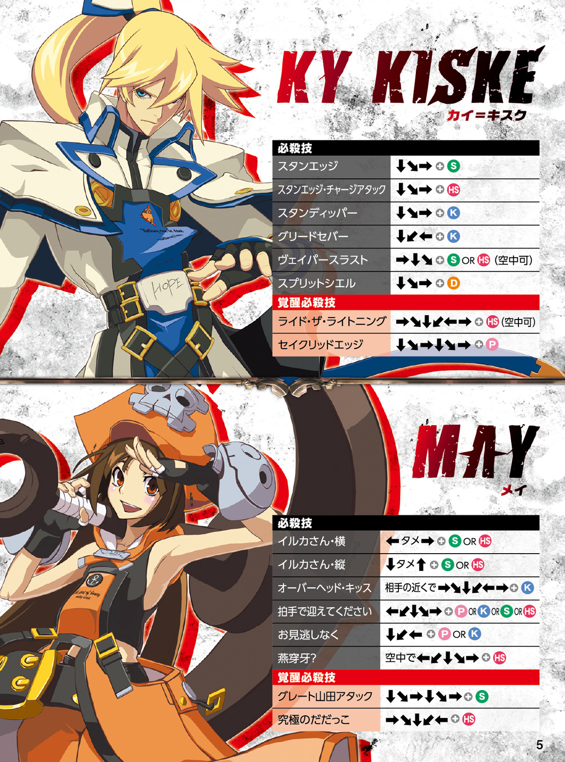GUILTY GEAR Xrd -SIGN- 操作マニュアル PS4版