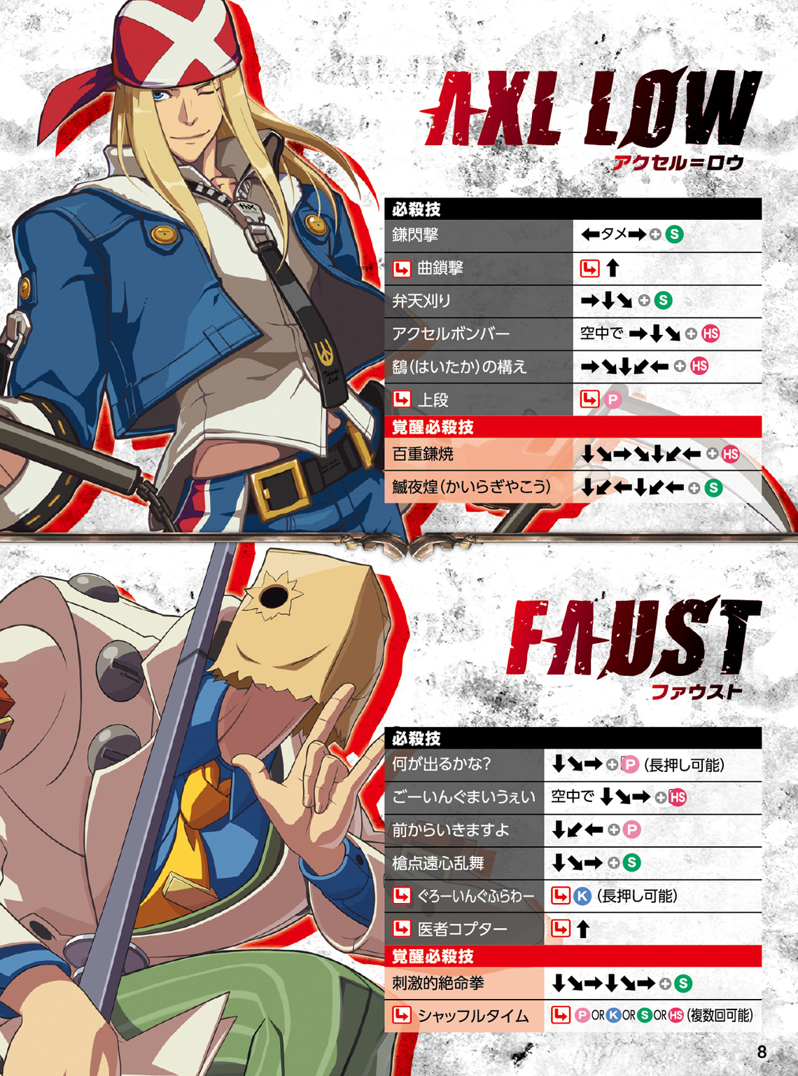 GUILTY GEAR Xrd -SIGN- 操作マニュアル PS4版