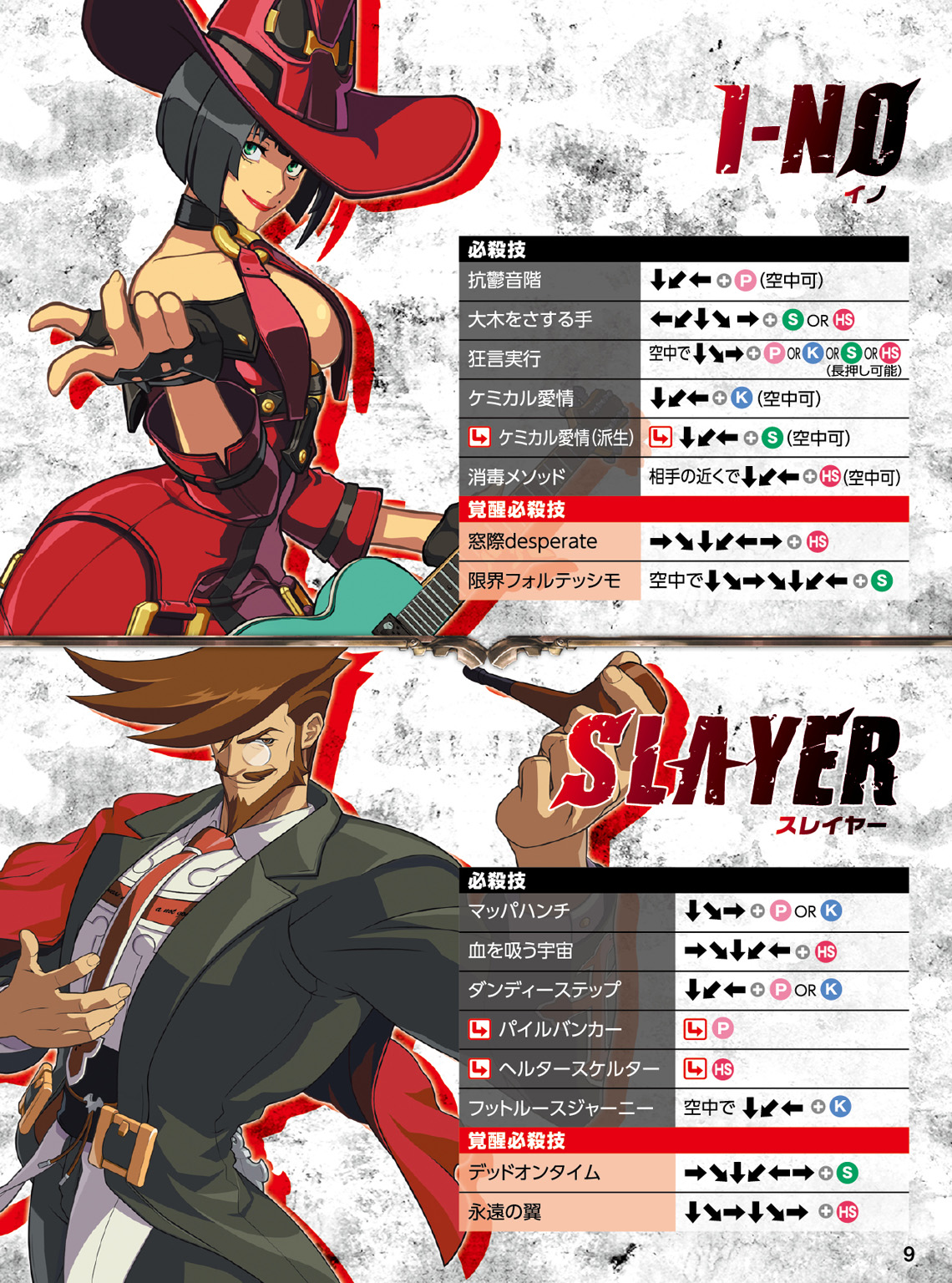 GUILTY GEAR Xrd -SIGN- 操作マニュアル PS4版
