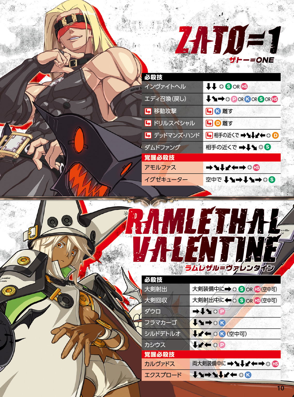 GUILTY GEAR Xrd -SIGN- 操作マニュアル PS4版