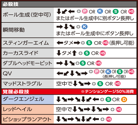 コマンドリスト