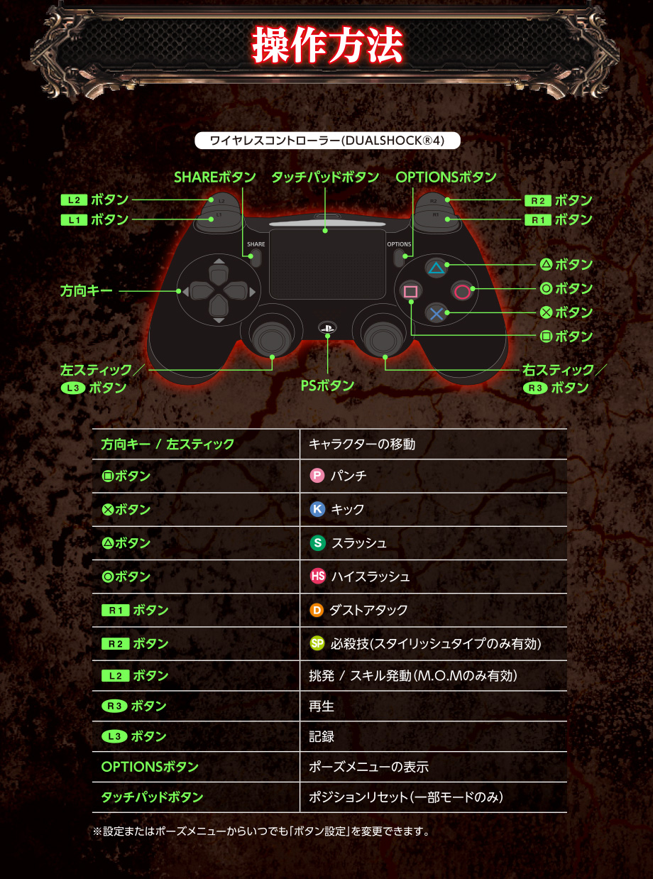 Guilty gear xrd rev 2 ps4 deals